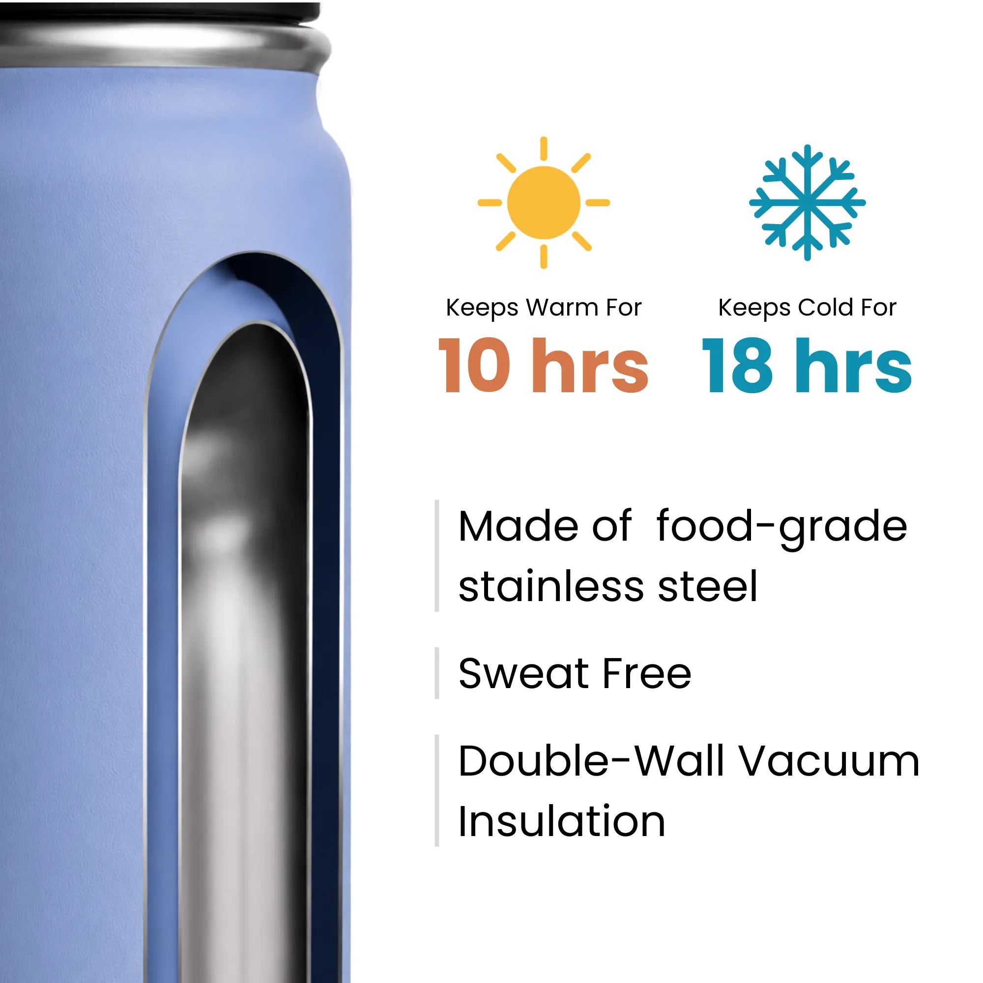 edZOOcation Reusable Kids Water Bottle (12 oz)